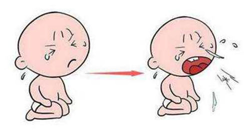 ʲô������ڲ� ����ڲ�֢״